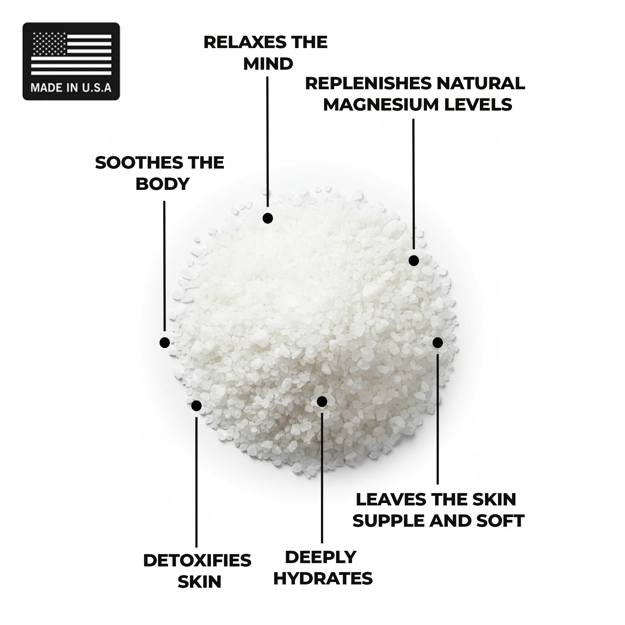 Pure Dead Sea Magnesium Flakes Restful Cedarwood Soak