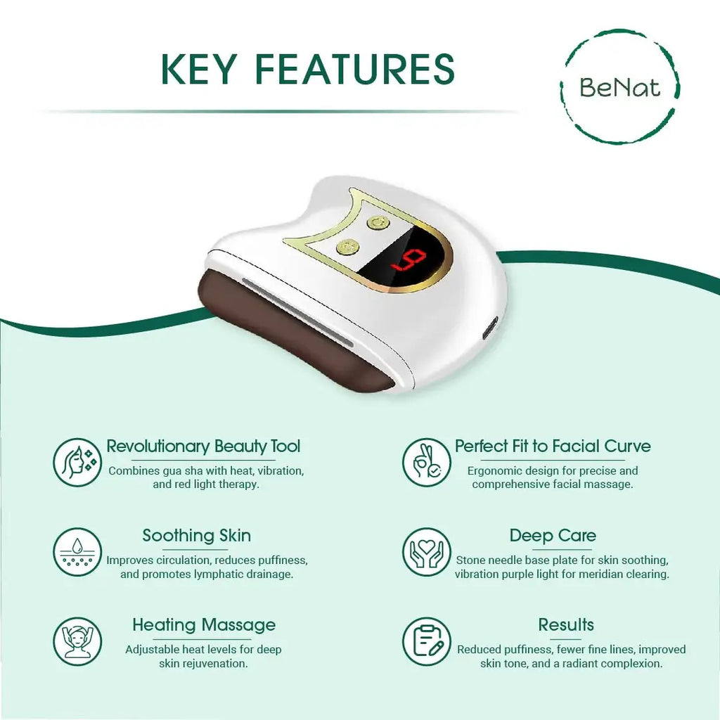 Electric Gua Sha Facial Sculpting Device | Heat, Red Light & Vibration | Anti-Aging Face Massager