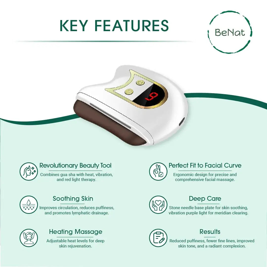 Electric Gua Sha Facial Sculpting Device | Heat, Red Light & Vibration | Anti-Aging Face Massager