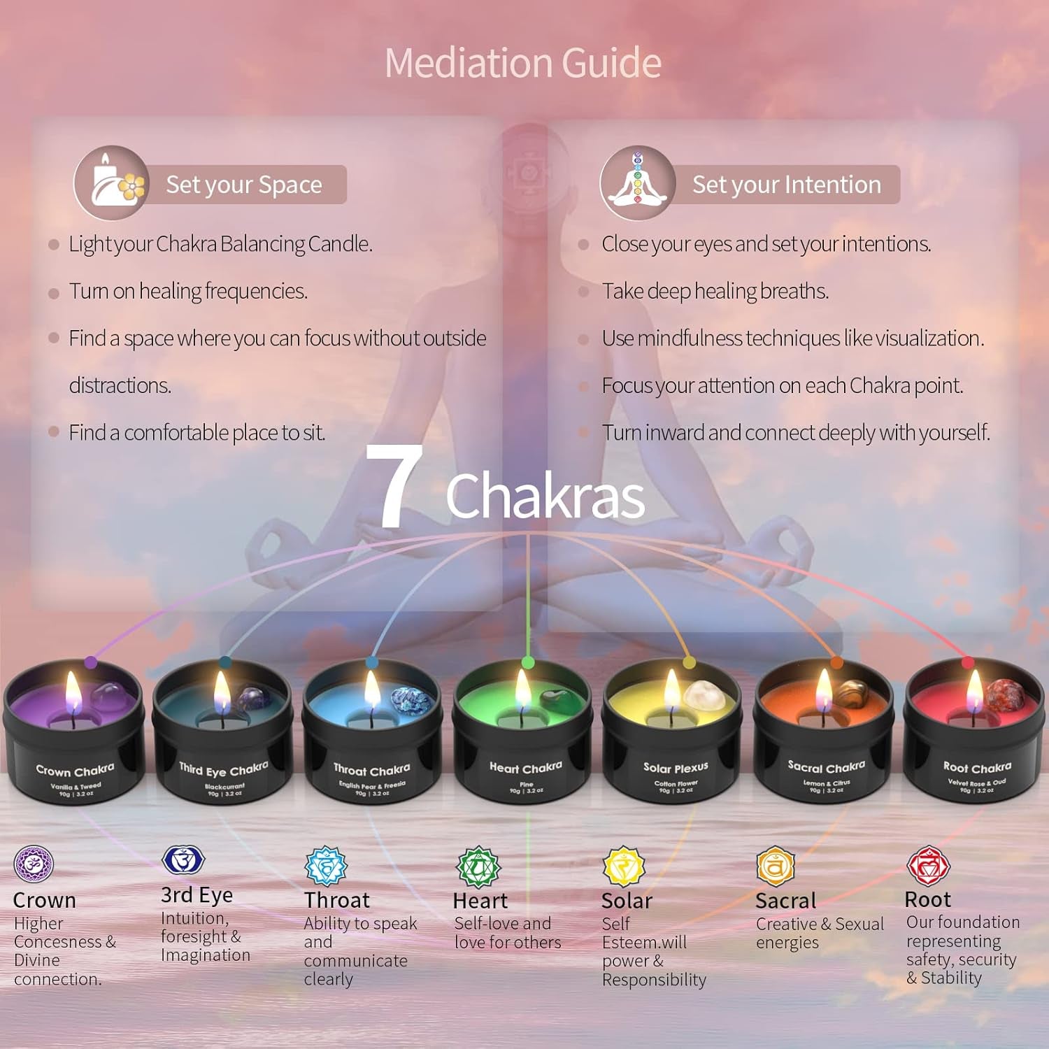 Chakra Candles with Premium Crystal and Healing Stones Luxury Meditation Scented Candles Gift Set for Women Stress Relief Spiritual Decor Healing Candles for Yoga, Aromatherapy