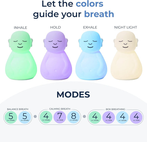 'Breathing Buddha' Guided Visual Meditation Tool for Mindfulness | Slow Your Breathing & Calm Your Mind for Stress & Anxiety Relief | Perfect for Adults & Kids | Relaxing Self Care Gift