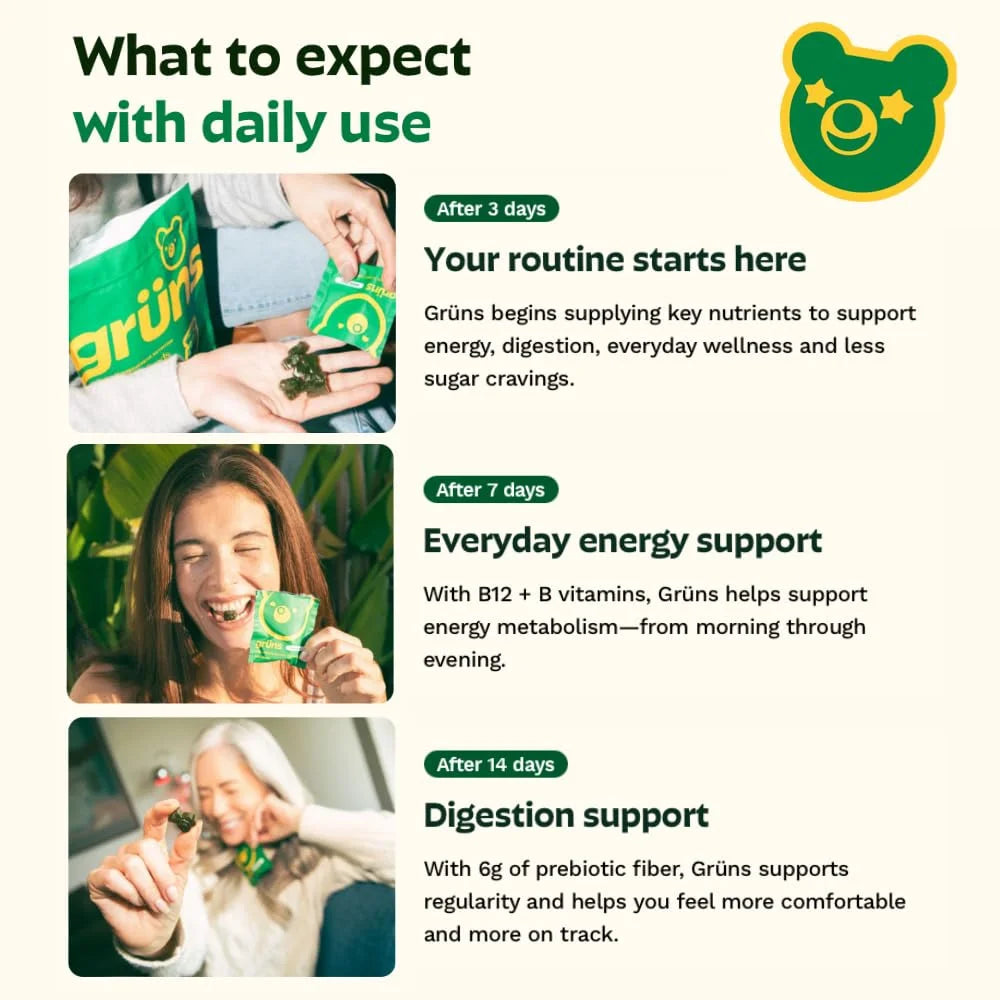 Grüns Daily Wellness Gummies | 60 Organic Ingredients & 21+ Vitamins | Gruns Vitamins with Prebiotics & Fiber | 12 Servings 