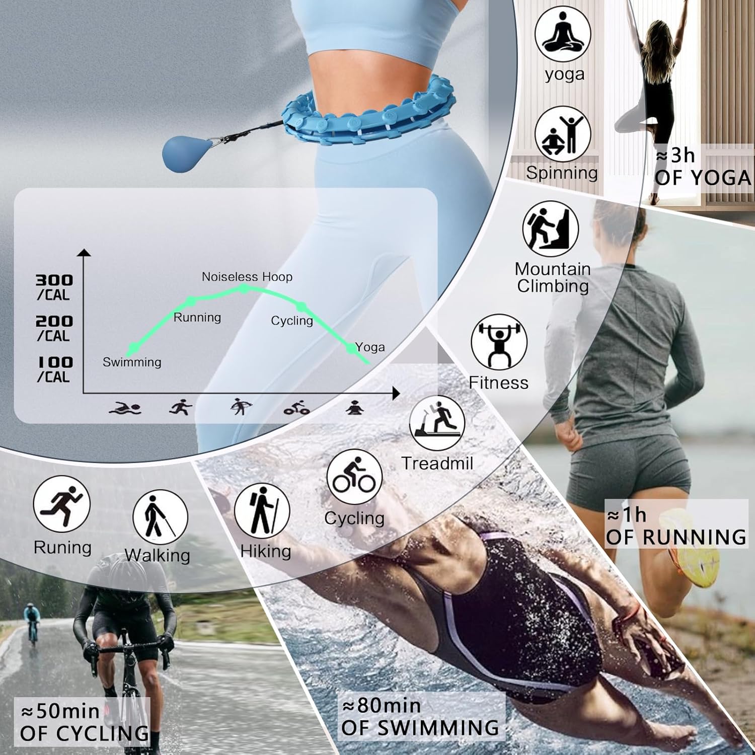 Dumoyi Smart Weighted Hoop for Adults Weight Loss,Infinity Fitness Hoop plus Size for Women Smart Exercise Equipment