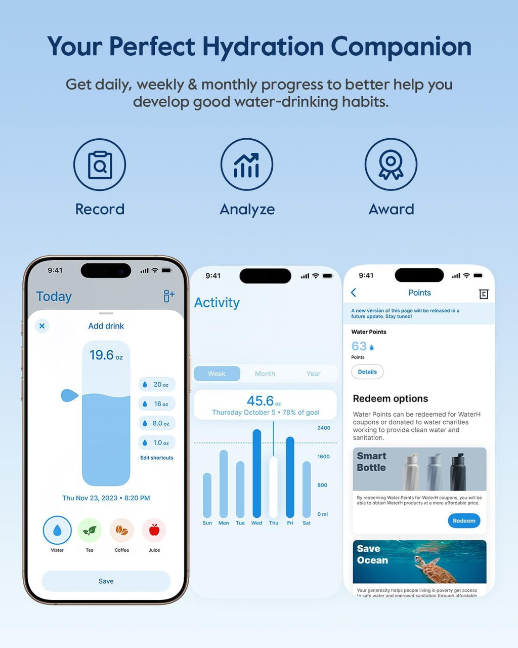 BOOST Smart Water Bottle with Reminder & Tracker, Double Wall Vacuum Insulated Bottles Stainless Steel, 32Oz Bpa-Free Wide Mouth for School, Gym, Office, Ideal for Father'S Day