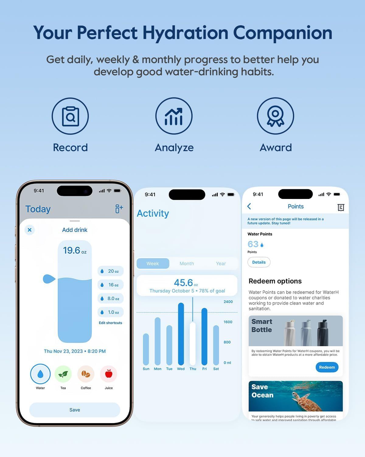 BOOST Smart Water Bottle with Reminder & Tracker, Double Wall Vacuum Insulated Bottles Stainless Steel, 32Oz Bpa-Free Wide Mouth for School, Gym, Office, Ideal for Father'S Day