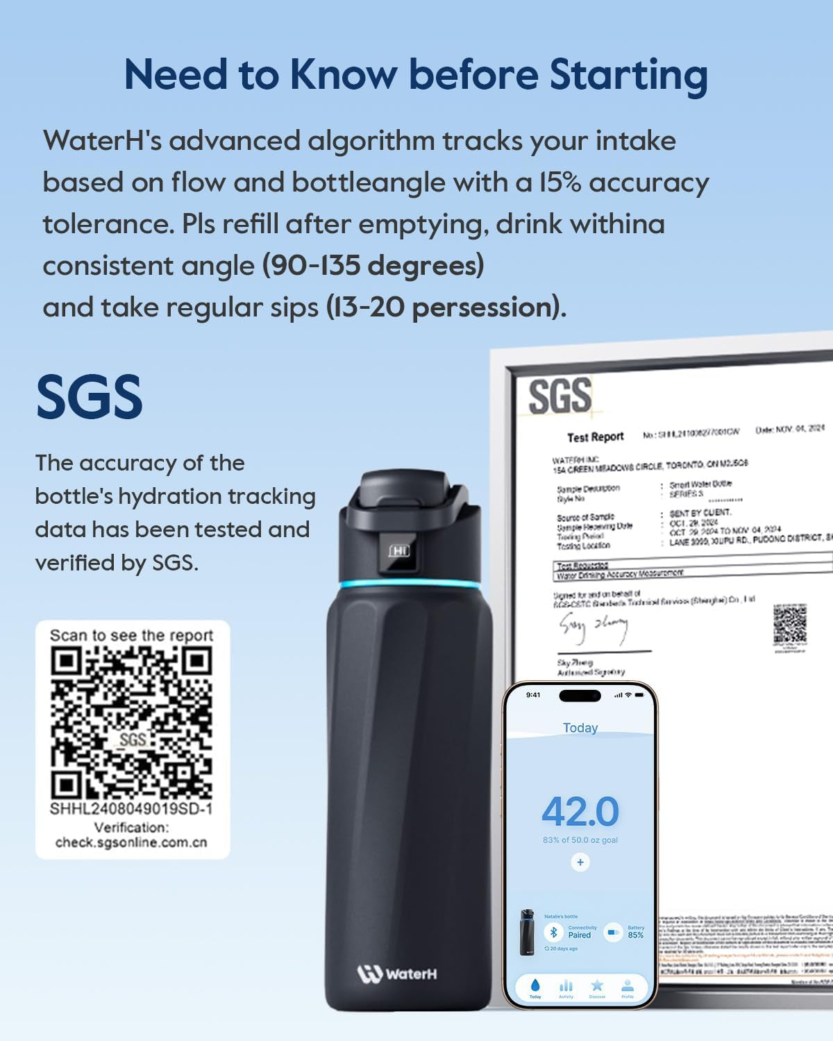 BOOST Smart Water Bottle with Reminder & Tracker, Double Wall Vacuum Insulated Bottles Stainless Steel, 32Oz Bpa-Free Wide Mouth for School, Gym, Office, Ideal for Father'S Day