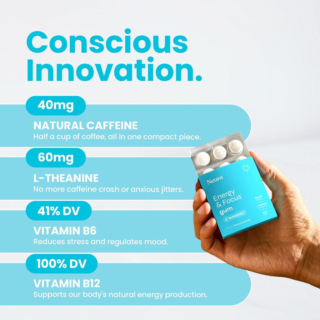 Energy & Focus Gum - 40Mg Natural Caffeine Gum & Nootropic Energy Supplement with L-Theanine & B Vitamins - Sugar Free, Vegan - Peppermint, 54Ct