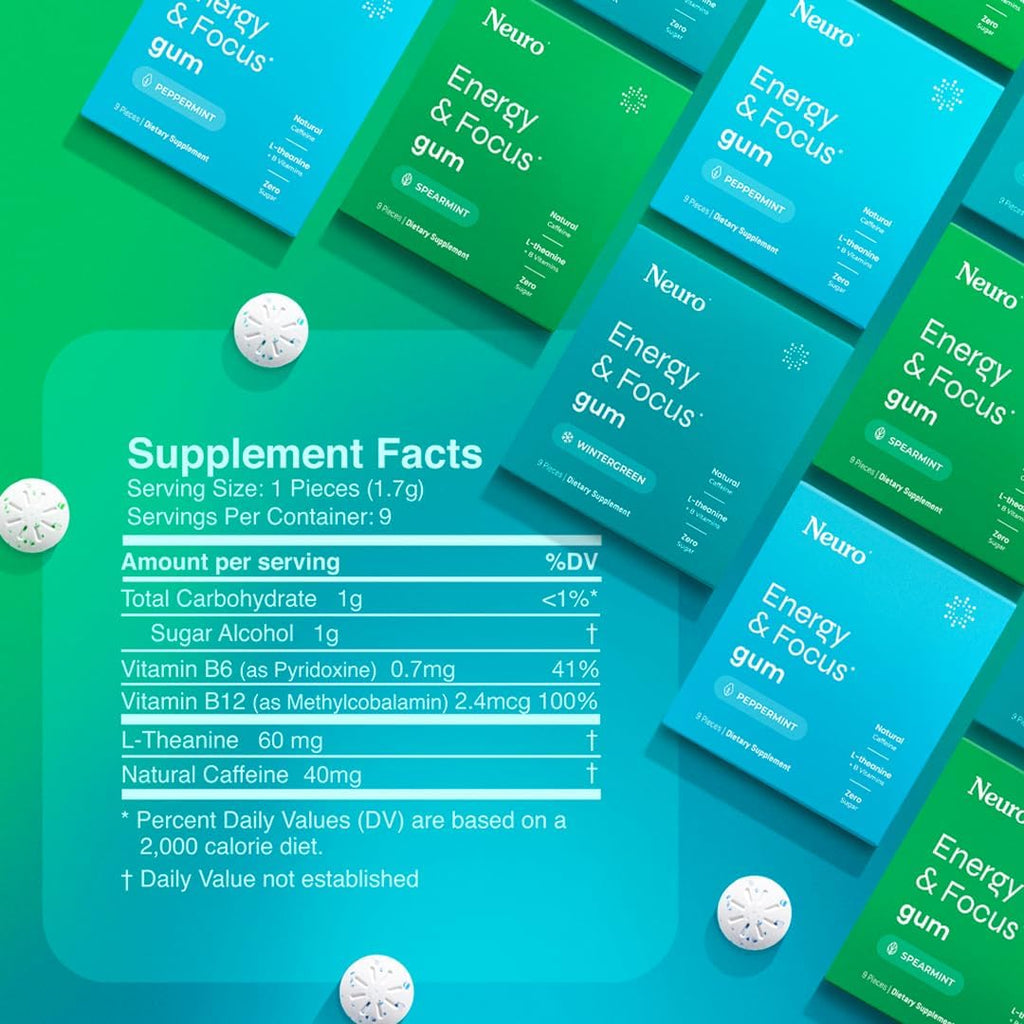 Variety Pack Gum - Energy & Focus Gum (Peppermint, Spearmint, Wintergreen) - Nootropic Supplement with Natural Caffeine + L-Theanine for Brain Health - Sugar Free, Vegan - 54 Ct, 6 Pack