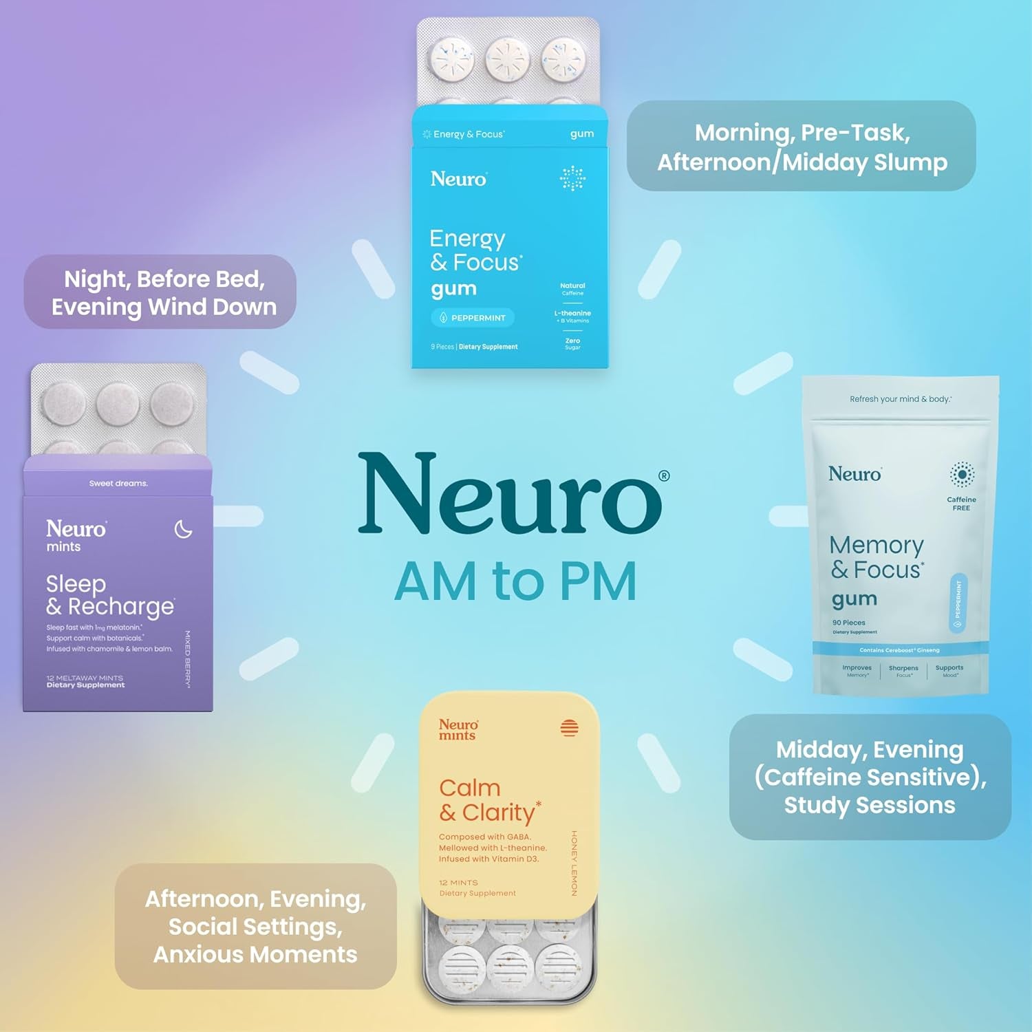 Variety Pack Gum - Energy & Focus Gum (Peppermint, Spearmint, Wintergreen) - Nootropic Supplement with Natural Caffeine + L-Theanine for Brain Health - Sugar Free, Vegan - 54 Ct, 6 Pack