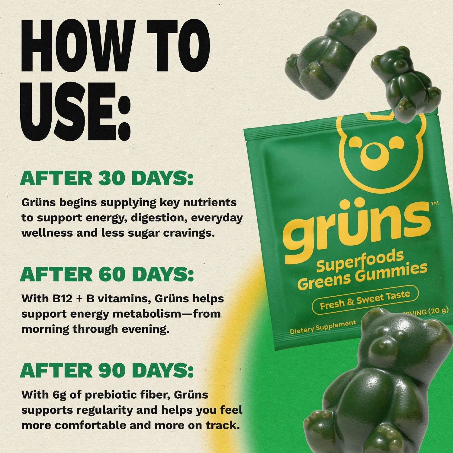 Grüns Daily Wellness Gummies | 60 Organic Ingredients & 21+ Vitamins | Gruns Vitamins with Prebiotics & Fiber | 12 Servings 